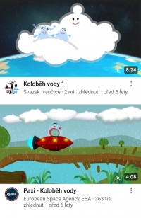 Aprílové počasí